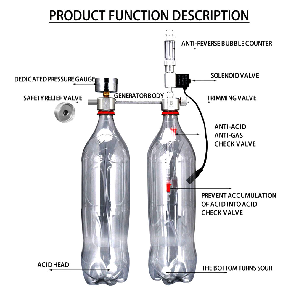 Akvaryum DIY CO2 Jeneratör Sis - Aquarium Plant Nutrients incelemesi ve fiyatı