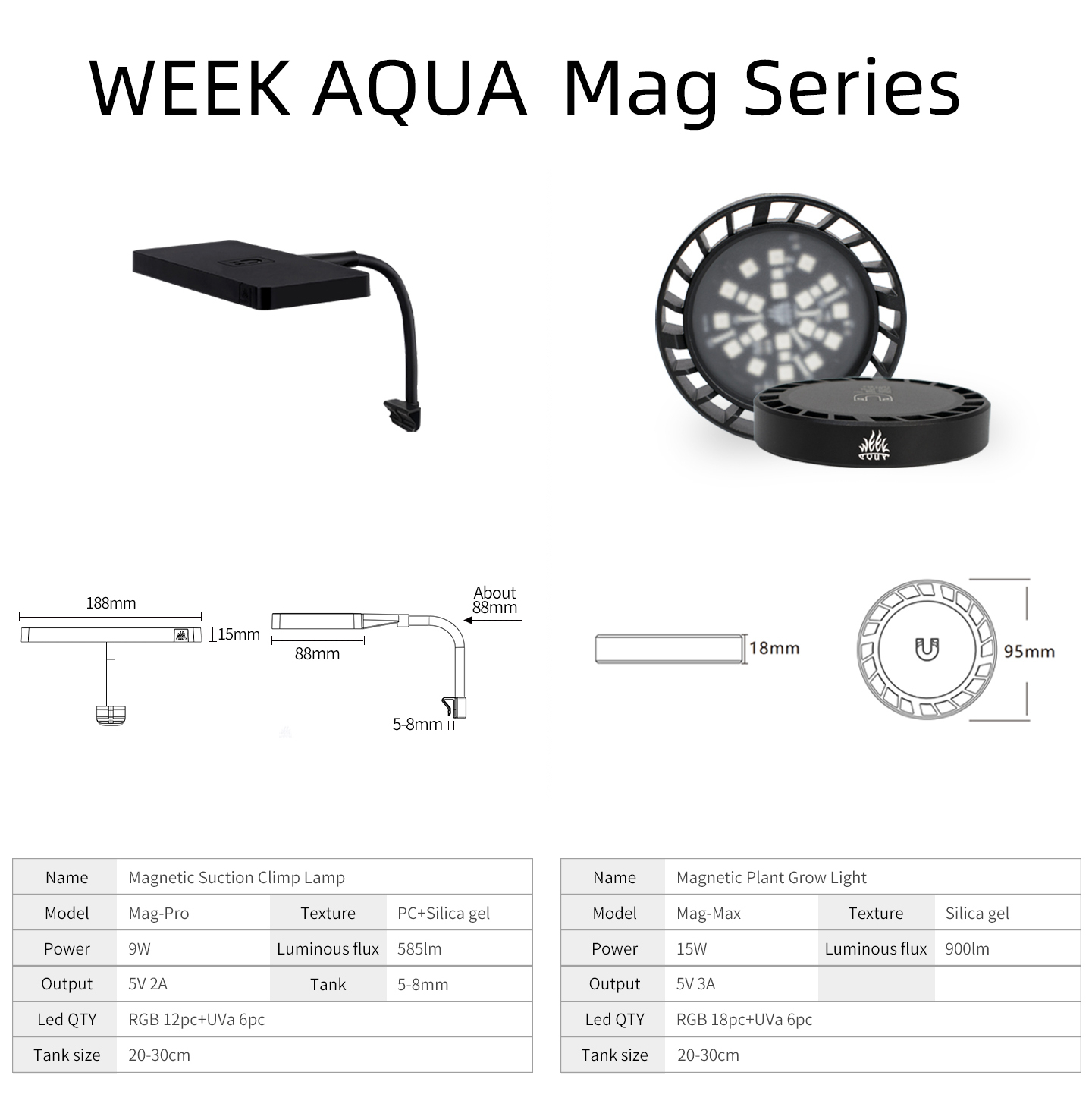 HAFTA İÇİ AQUA Mag Pro Mag Max - Planted Aquarium Aquascape incelemesi ve fiyatı