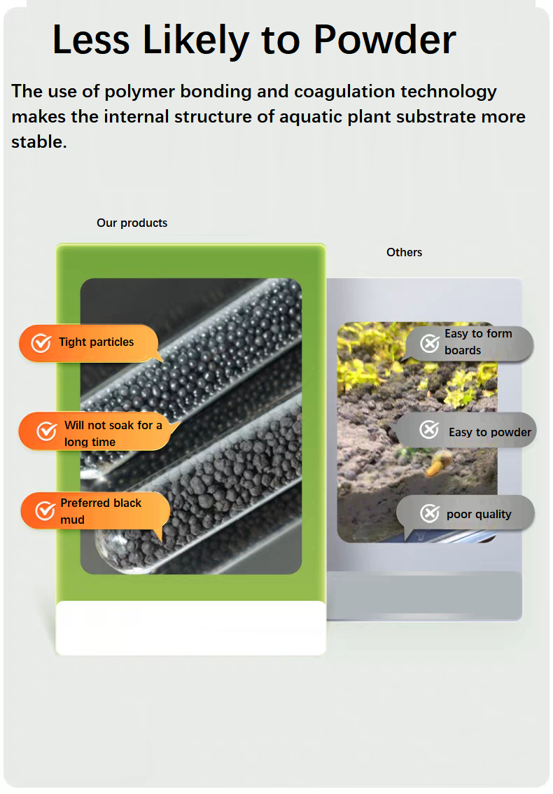Akvaryum Su Bitkileri İçin Bes - Aquarium Plant Nutrients incelemesi ve fiyatı
