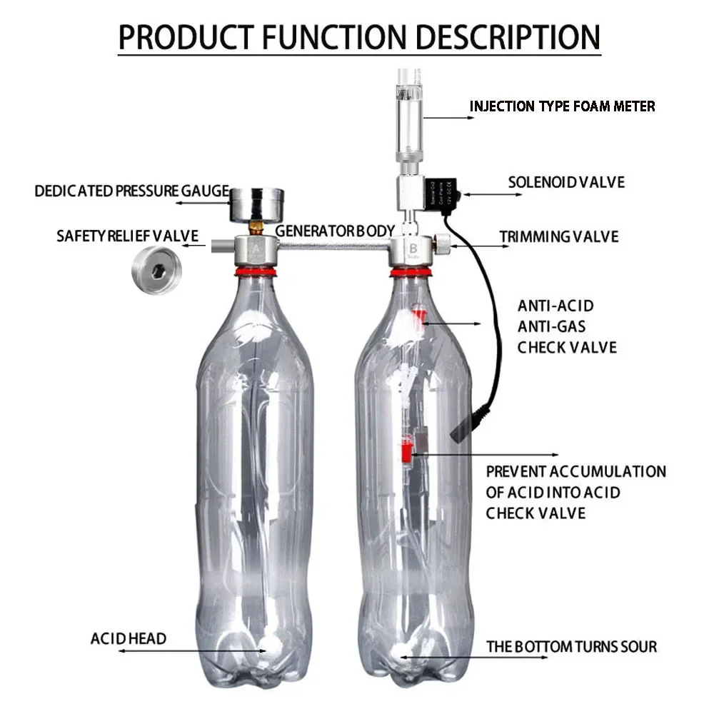 Akvaryum DIY CO2 Reaktör Jener - Planted Aquarium Co2 incelemesi ve fiyatı