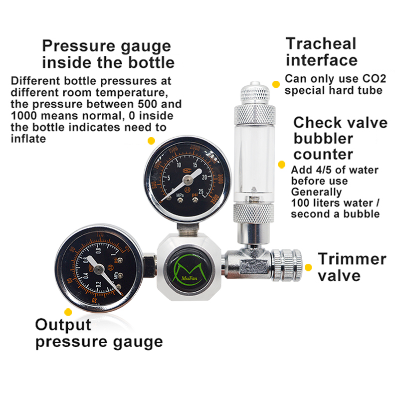 Akvaryum CO2 Regülatörü Manyet - Planted Aquarium Co2 incelemesi ve fiyatı